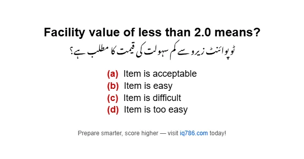 Facility value of less than 2.0 means?
